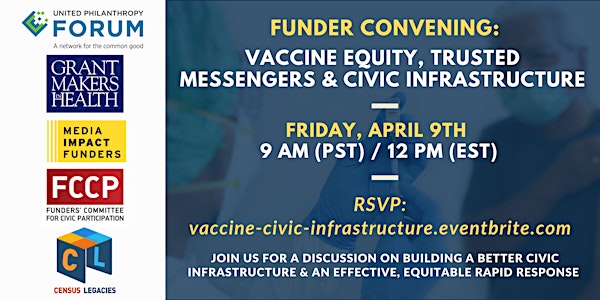 Funder Convening: Vaccine Equity, Trusted Messengers & Civic Infrastructure