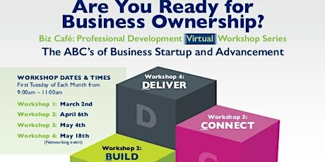 The ABC's of Business Startup and Advancement Workshop 3