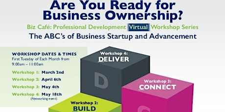 The ABC's of Business Startup and Advancement Workshop 4