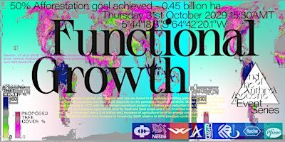 Imagem principal do evento Functional Growth
