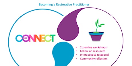 Online CONNECT In - Restorative Practitioner