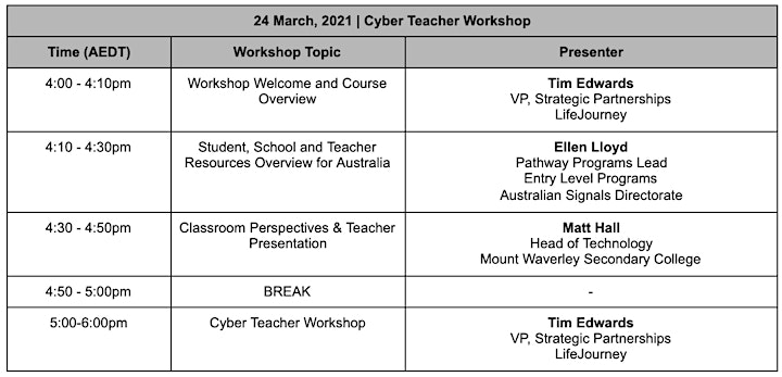 Cyber Teacher - 2021 Virtual Workshop Series (24 March) image