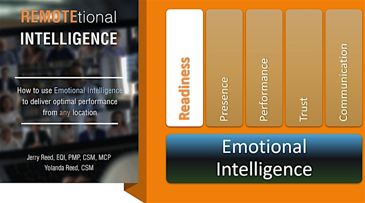 
		REMOTEtional Intelligence - Building Effective Remote and Hybrid Teams image
