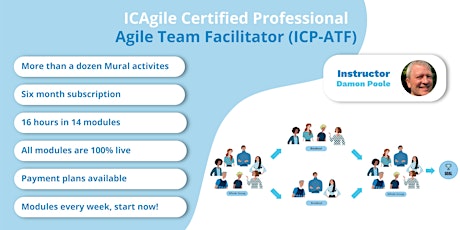 Agile Team Facilitator ICP-ATF Workshop 6 month Live Pass April Enrollment