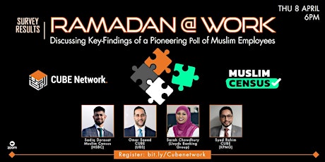 Key Findings: Ramadan At Work  Survey