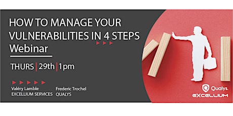 Image principale de How to manage your vulnerabilities in 4 steps
