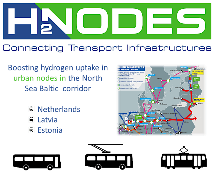 H2Nodes Webinar: Expansion of HRS on the TEN-T North Sea-Baltic Corridor image