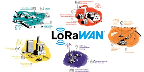 IoTxTR#77: Dünyadan ve Türkiye'den Gelişmelerle LoRaWAN (online) primary image