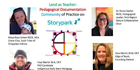 Land as Teacher: Community of Practice on Storypark