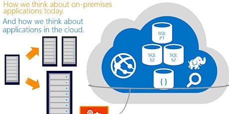 TorPASS 2015 May Meeting - Azure Data Services primary image