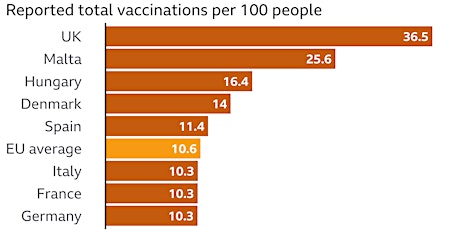 Basel HCD - Can Europe Become Self-sufficient in Vaccine Production? primary image