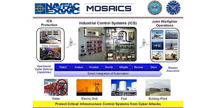 MOSAICS Joint Capability Technology Demonstration (JCTD) image