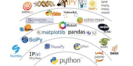 $150!! Online! Python for Data Science, AI/ML and Data Engineering training primary image