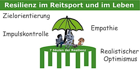 Hauptbild für Online-Seminar: Resilienz im Reitsport und im Leben