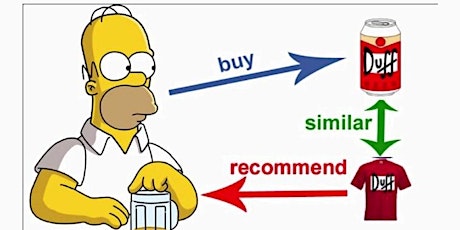 Recommender systems for software developers (full bootcamp)