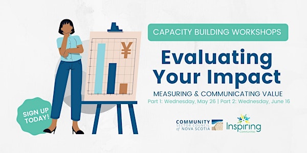 Capacity Building Workshops: Evaluating Your Impact