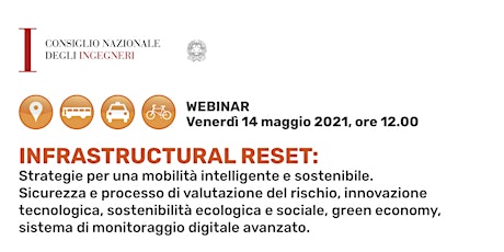 Immagine principale di INFRASTRUCTURAL RESET 