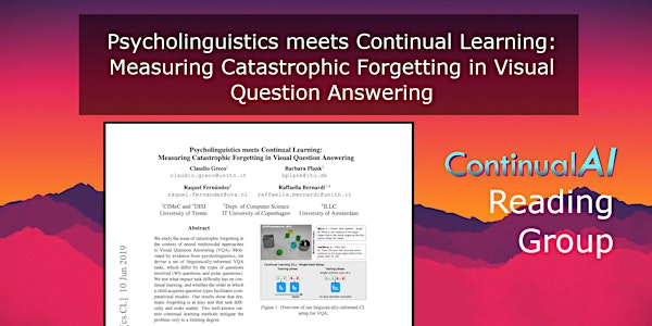 Measuring Catastrophic Forgetting in Visual Question Answering