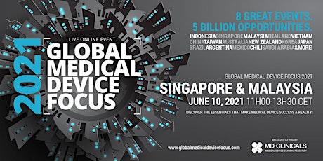 Hauptbild für Global Medical Device Focus 2021: Singapore & Malaysia