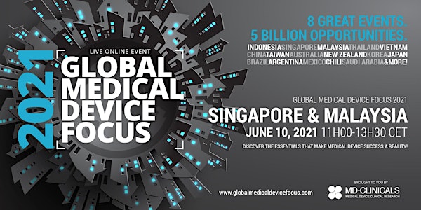 Global Medical Device Focus 2021: Singapore & Malaysia