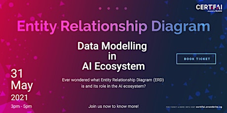 Data Modelling in AI Ecosystem primary image