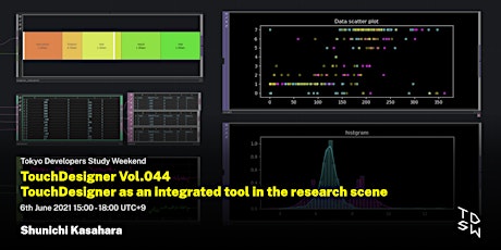 TouchDesigner as an integrated tool in the research scene