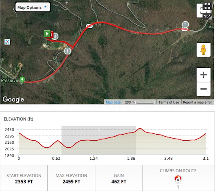 Fainting Goat Vineyards 5K - 4th Annual image
