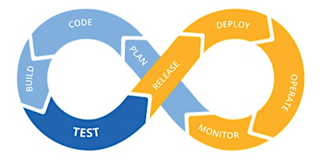Demystifying the DevOps Journey primary image