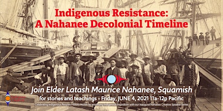Indigenous Resistance, A Nahanee Decolonial Timeline