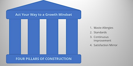 Intelligent Work for Construction & Trades (Complimentary) primary image