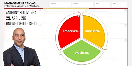 Hauptbild für MANAGEMENT CANVAS - Entdecken. Anpassen. Wachsen:  "Kurs für ANWENDER"