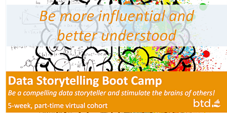 Data Storytelling Boot Camp (Virtual) primary image