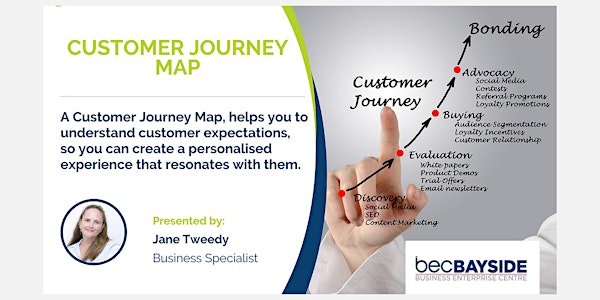 Customer Journey Map  - Digital Transformation Workshop