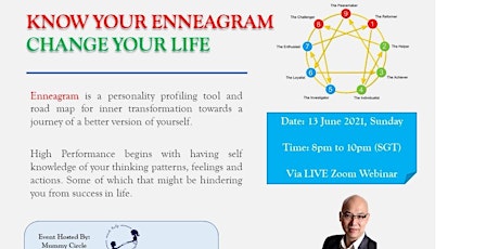 Know Your Enneagram - primary image