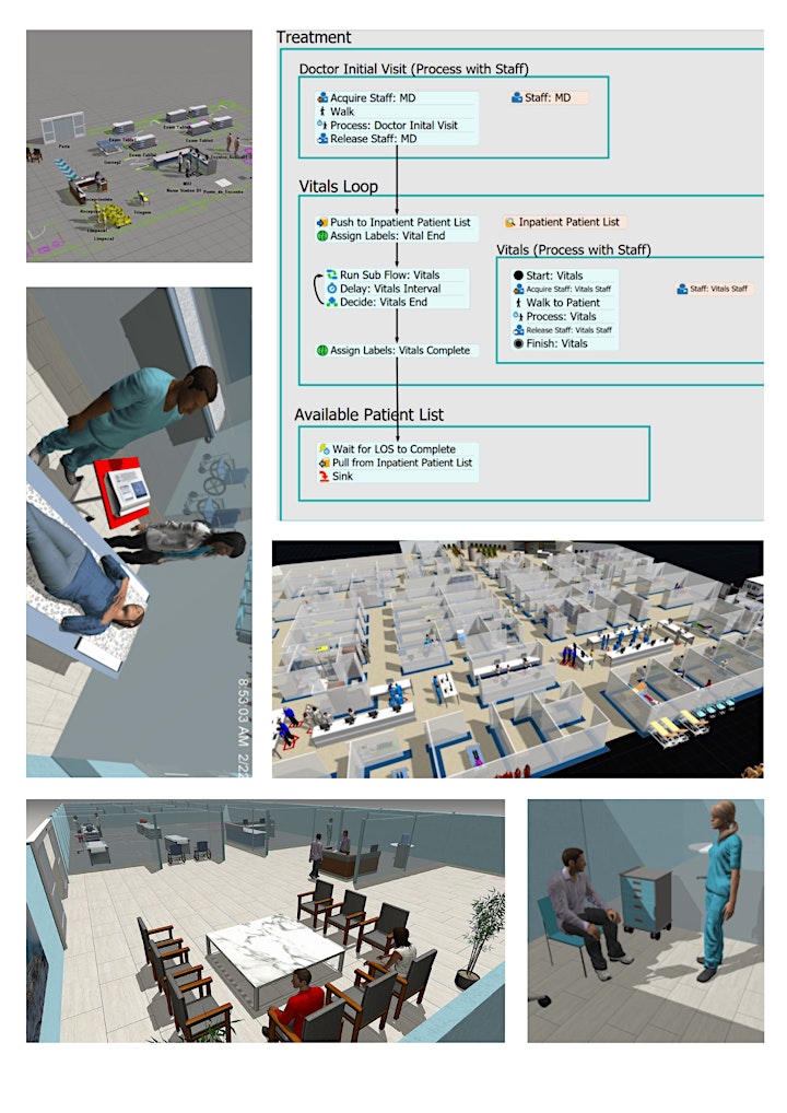 Imagem do evento Planejamento de Capacidade e Dimensionamento de Headcounts em Healthcare I
