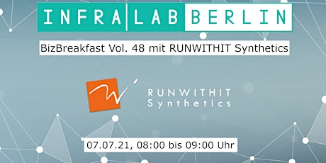 BizBreakfast Vol. 48 mit RUNWITHIT Synthetics Inc. (RWI)
