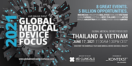 Global Medical Device Focus 2021: Thailand & Vietnam