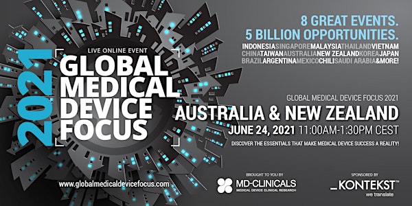 Global Medical Device Focus 2021: Australia & New Zealand
