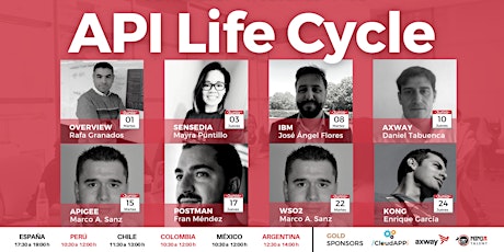 Imagen principal de API Life Cycle  Webseries