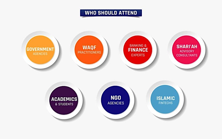 9th Global Waqf Conference - Virtual Conference & Webinar image