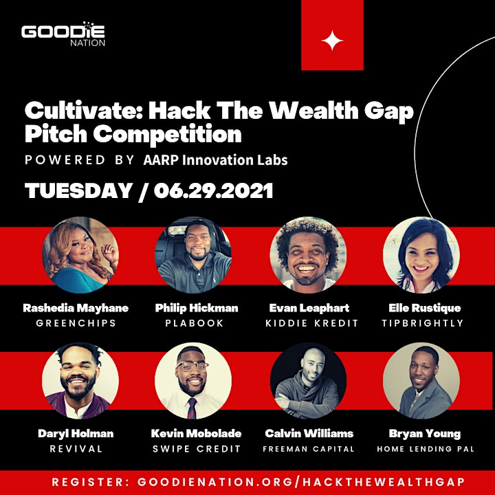 Cultivate: Hack The Wealth Gap Pitch Competition By AARP Innovation Labs image