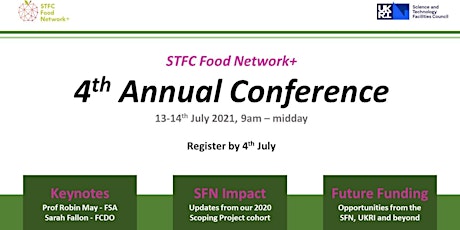 STFC Food Network+ 4th Annual Conference