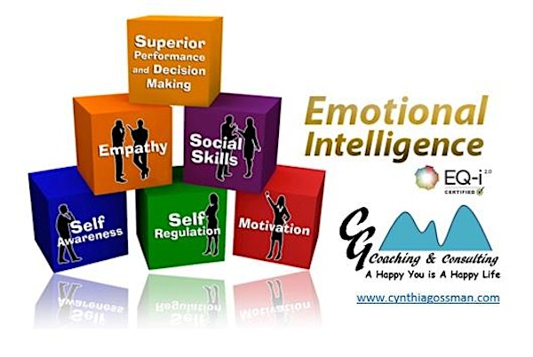 Emotional Intelligence - EQ For Personal Development