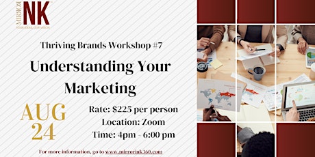 Thriving Brands Workshop: Understanding Your Marketing
