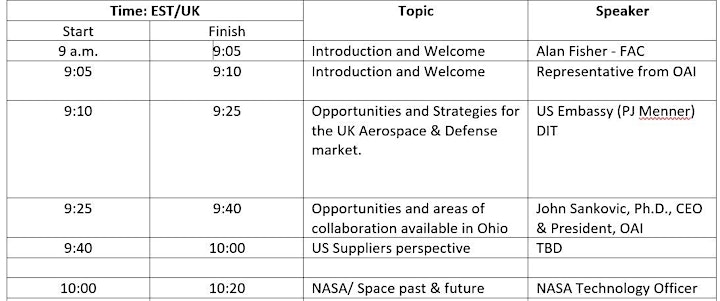 
		The Ohio Aerospace Institute and FAC Unite to Discuss Aerospace Updates image
