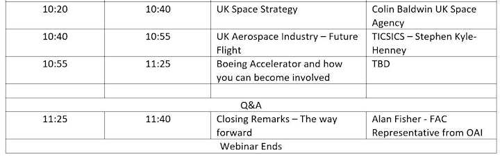 
		The Ohio Aerospace Institute and FAC Unite to Discuss Aerospace Updates image
