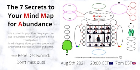 Imagem principal do evento The 7 Secrets to your  Mind Map for Abundance