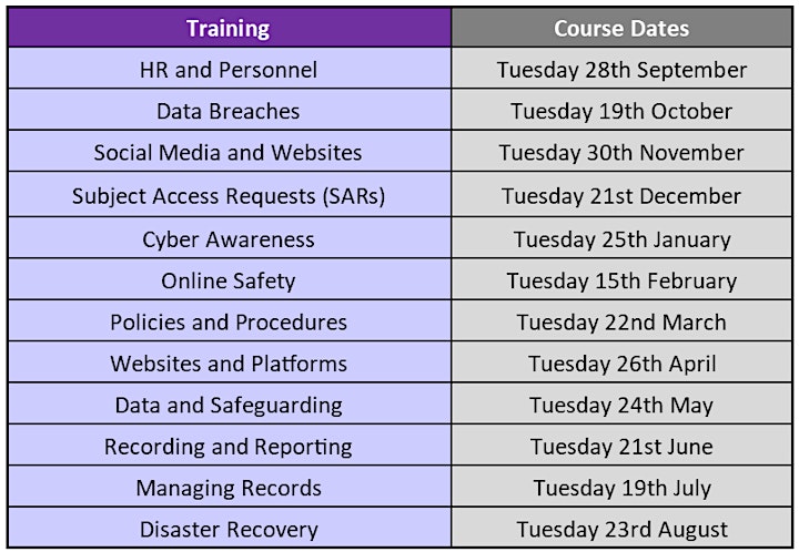 EYFS Minibites - Data and Safeguarding 24th May 2022 image