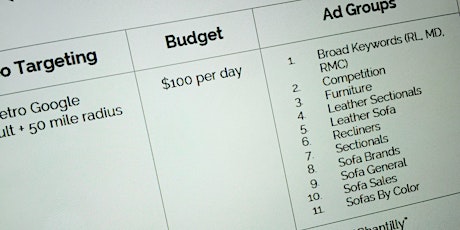 Google AdWords Bootcamp for Small Business Owners (Beginners) primary image