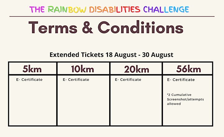The Rainbow Disabilities Challenge 2021 image
